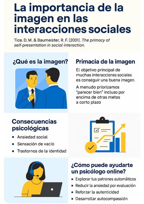 Vivir para gustar: nos importa causar buena impresión