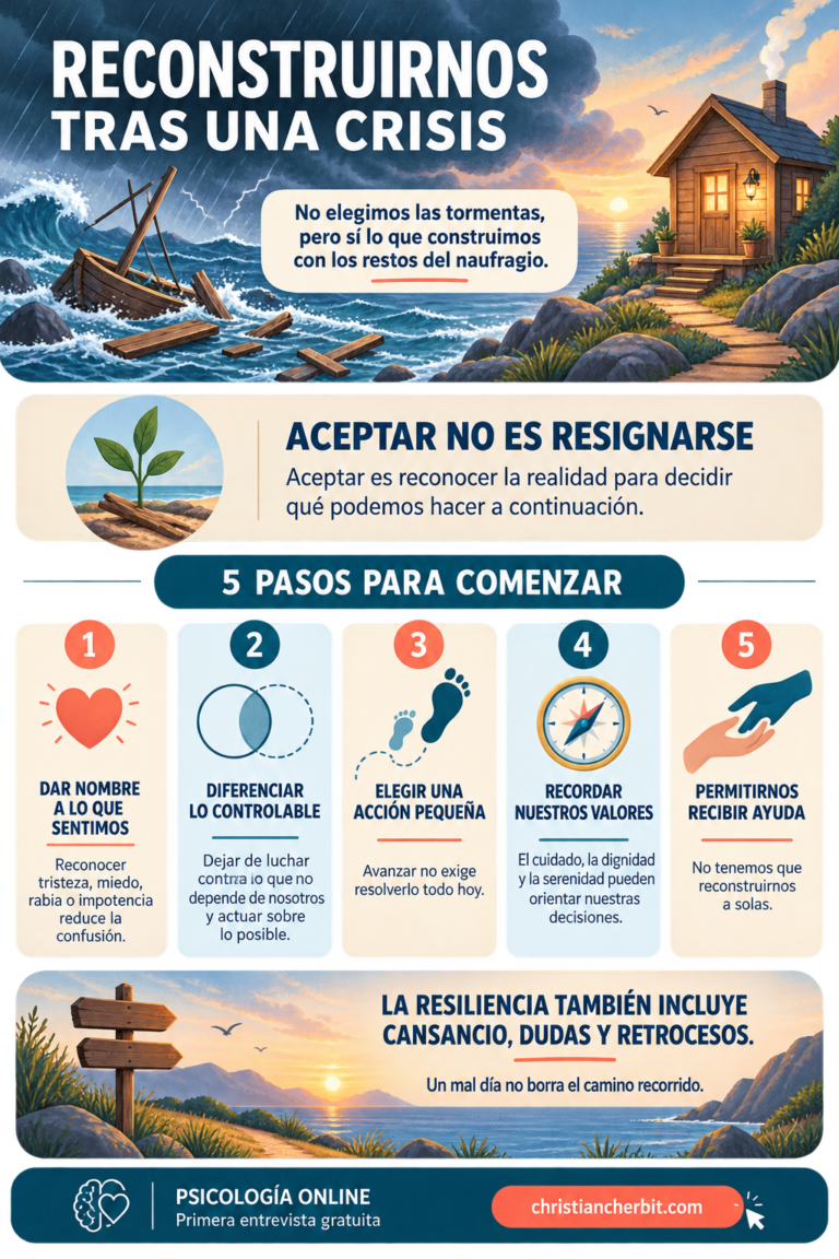 Reconstruirnos tras una crisis: qué podemos crear con los restos del naufragio